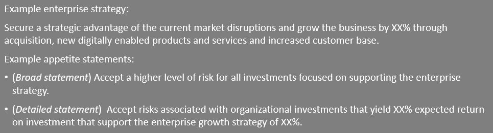 Strategic appetite statements